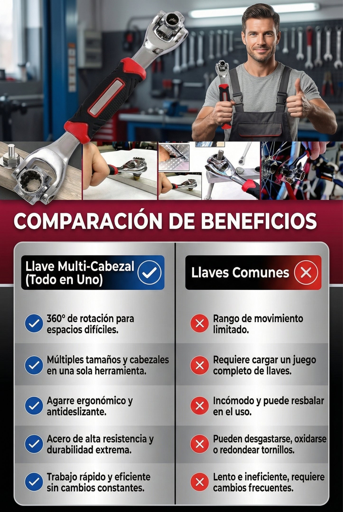 MasterKey™ LLAVE UNIVERSAL Olvídate de cargar múltiples herramientas.